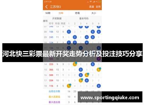 河北快三彩票最新开奖走势分析及投注技巧分享